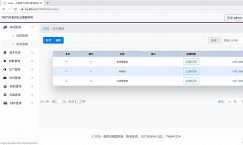 mvc erp 源码